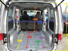 Photo of the vehicle Nissan NV200